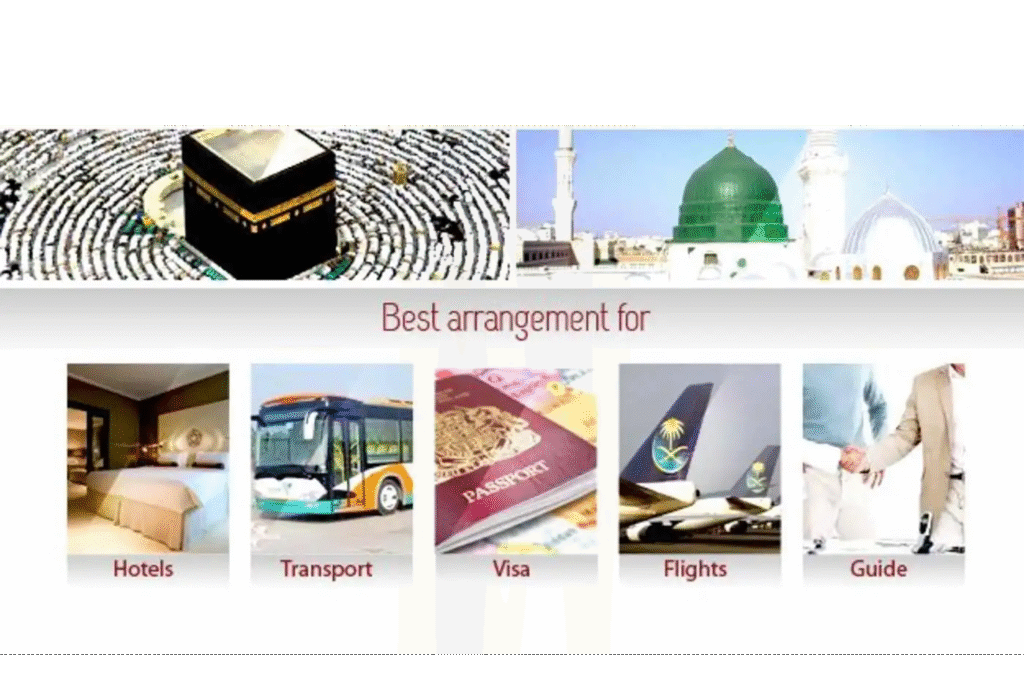Umrah booking essentials – passport, visa documents, flight tickets, and travel itinerary for UK pilgrims