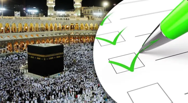 "Comprehensive Umrah travel checklist with essential items for pilgrims, including documents, clothing, and religious necessities.
